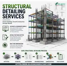 Chicago's Best and Affordable Structural Detailing, Chicago