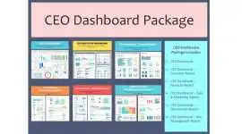 Best CEO Dashboard for Data-Driven Leadership, Toronto