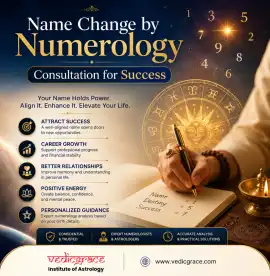 Name Change by Numerology Consultation for Success, Noida