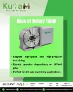 Uses of Rotary Table, Noida