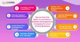 Ecommerce Development Company in Bangalore , Bengaluru
