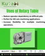What is the Purpose of a Rotary Table?, Noida