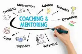 Alternative Psychotherapy Services for Assertivene, New York