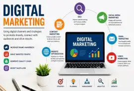 Best Digital Marketing Course In Lucknow, Lucknow