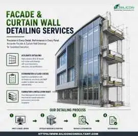 Get the Best Facade Detailing Services San Diego , San Diego
