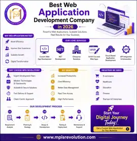 Best Web Application Development Services by MPIS , Noida