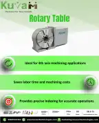 What are Rotary Tables Used for?, Noida