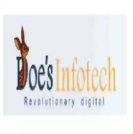 Affordable Digital Marketing Consultancy for Maxim, Model Town