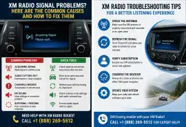 Activate XM Radio in Your Car Call +1 888-269-5512, Los Angeles