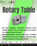 Rotary Table and Its Uses, Noida