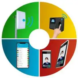 School Attendance Software, Benin City