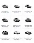 Porsche In-Car / Multimedia Zubehör
