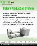 Rotary Production System, Noida