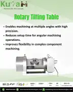 Rotary Tilting Table, Noida