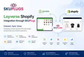 Connect Loyverse and Shopify with SKUPlugs, Austin