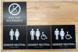 Custom ADA Compliant Signs in Chicago, Chicago
