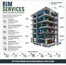 Austin’s Top Scan To BIM Services Provider USA, Chicago