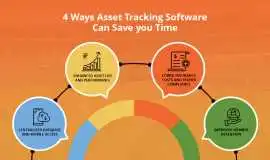 University Asset Management System, Nairobi