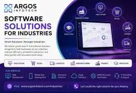 Software Solutions for Industries in Texas, Plano