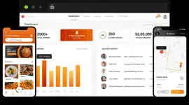 Vendor Payment Automation – Chain Service Solution, Houston