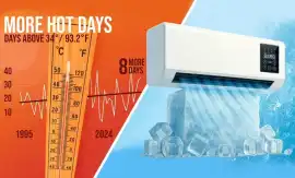 Epicooler Reviews: Is This Portable Cooling Device, Alakanuk