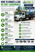  Donate Your Car in Fort Lauderdale fast and free, Miami