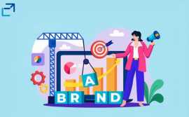 Product Activation Marketing, Jaipur