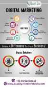 Leading E-commerce Website Development Company in , Noida