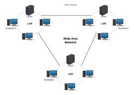 How to Efficiently Repair Ethernet and Wireless Ne, Denver