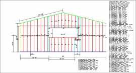 Enhance Project Management with Software Solutions, San Diego