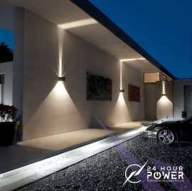 Commercial Electrician Sydney, Sydney