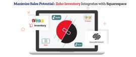 Zoho and Squarespace Integration Using SKUPlugs, New York