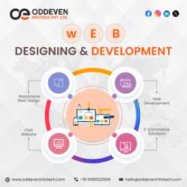 Laravel Development Services: Putting Thoughts int, Gandhinagar