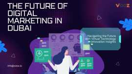The Future of Digital Marketing in Dubai, Al Karama