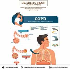 Best Doctor for COPD Treatment in India, Jaipur