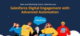 Send SMS from Salesforce 360smsApp, Laguna Beach