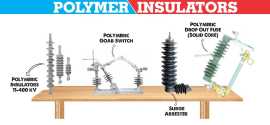 Cable Insulator Manufacturer, Rp 0
