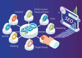 InvoIdea Is The Best SEO Agency in South Delhi wit, Delhi