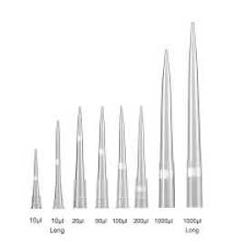 What Is a Micropipette Tip? Uses & Features, Gandhinagar