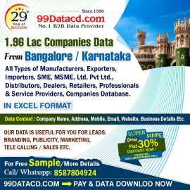 Download Manufacturing Companies in Bangalore, Bengaluru