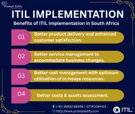ITIL Training in Kenya—Boost  ITSM Career Today, Kilifi