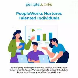 hr payroll software india | Peopleworks, Bengaluru