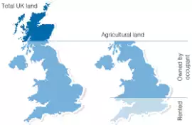 Find Development-Ready Land Faster with Smart Land, London