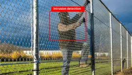 AI Intrusion Detection Software – Visionfacts, Bengaluru