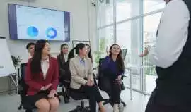 Leadership Skills Courses Singapore, Choa Chu Kang New Town