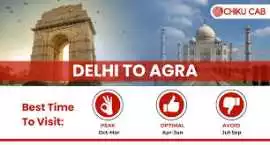 Delhi to Agra Road Trip –Best Routes, Distance