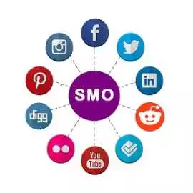 Top Social Media Optimization Companies in Jaipur , Jaipur
