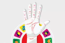 Palm Reading - Palmistry & Online Palmist Guid, Ahmedabad