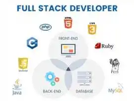 Full Stack Application Development Company, Bulawayo