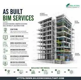 Las Vegas' Preferred As Built BIM Services USA, Las Vegas